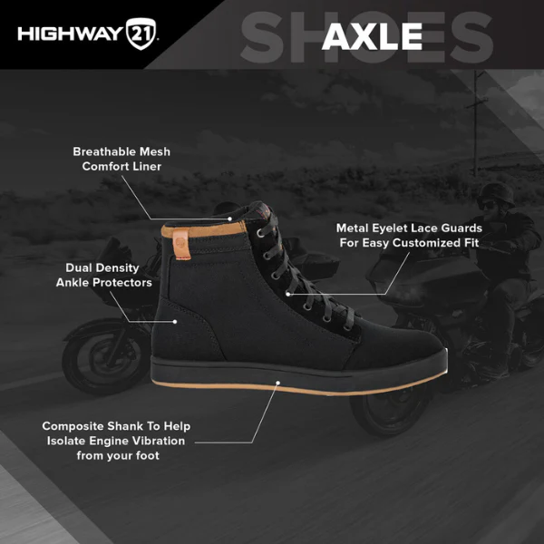 Highway 21 - Axle Shoes - Image 6