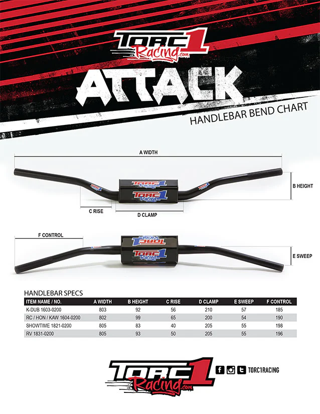 Torc 1 - Attack Handlebars - Image 5